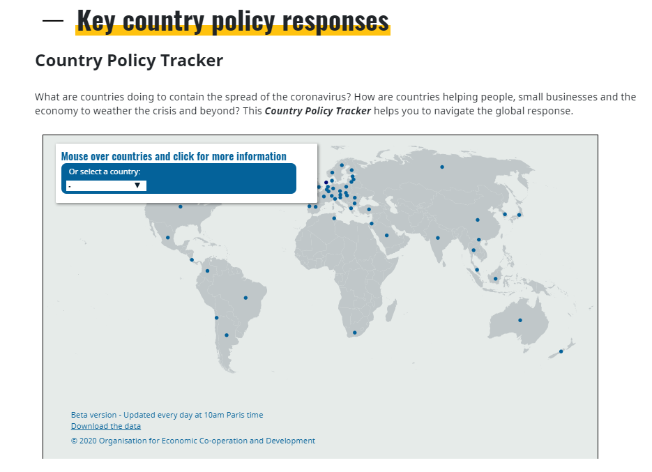Відстеження політики країн світу щодо COVID-19