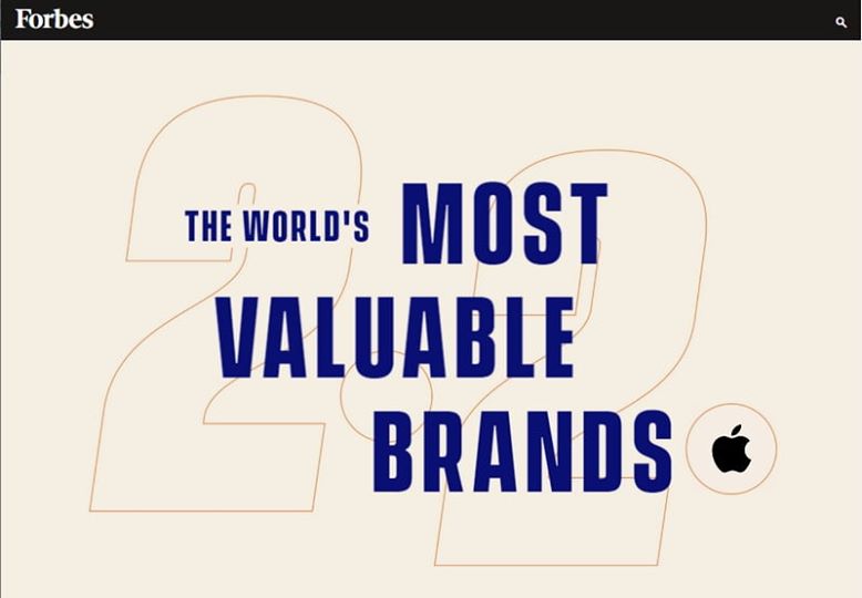 Оприлюднено рейтинг 100 найдорожчих брендів світу