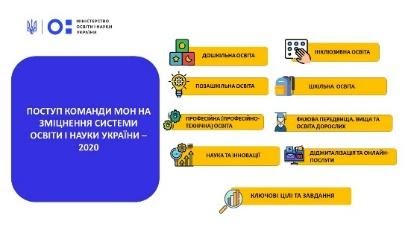 Розвиток системи освіти і науки в Україні