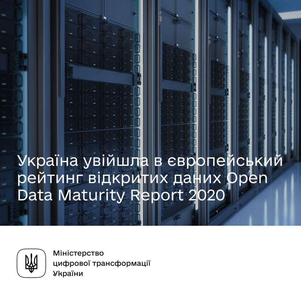 Україна в європейському рейтингу відкритих даних Open Data Maturity Report 2020