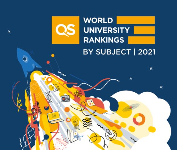Опубліковано рейтинги кращих університетів світу 2021 року за галузями знань
