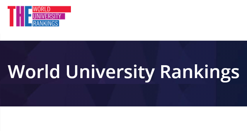 World University Rankings 2022 by subject