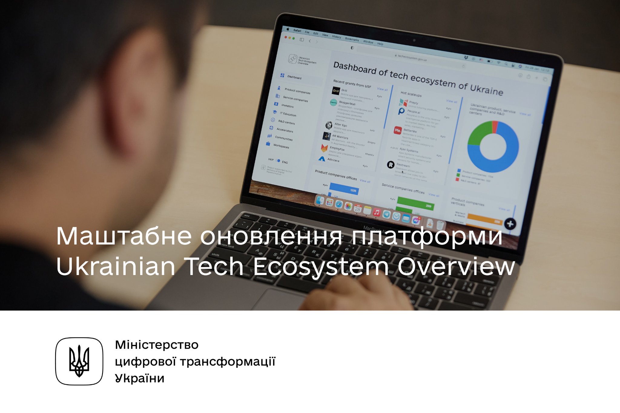 Оновлення платформи Ukrainian Tech Ecosystem Overview