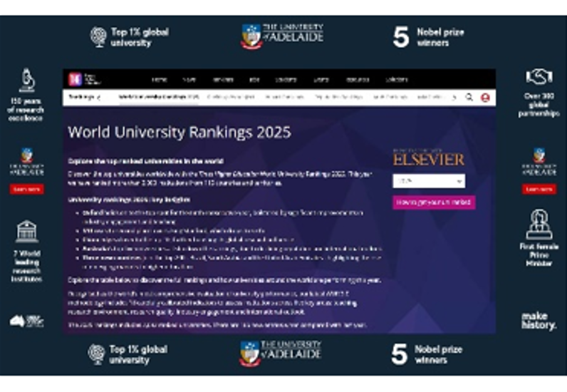 ЗВО УКРАЇНИ У WORLD UNIVERSITY RANKINGS 2025