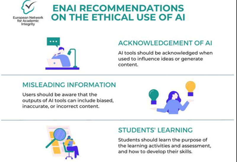 РЕКОМЕНДАЦІЇ ENAI ЩОДО ЕТИЧНОГО ВИКОРИСТАННЯ ШТУЧНОГО ІНТЕЛЕКТУ