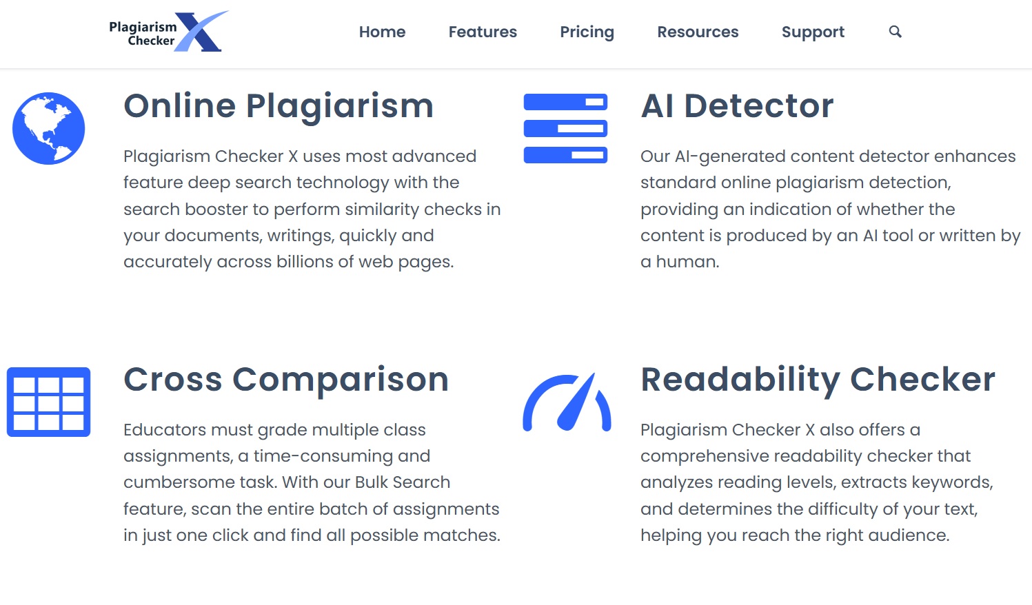 АНТИПЛАГІАТНИЙ СЕРВІС PLAGIARISM CHECKER X