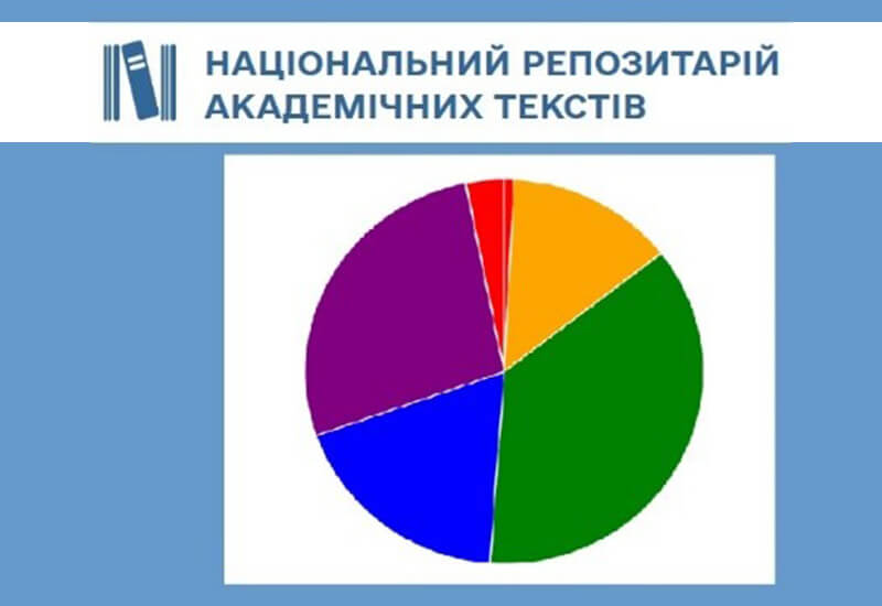 НАЦІОНАЛЬНИЙ РЕПОЗИТАРІЙ АКАДЕМІЧНИХ ТЕКСТІВ У ЧЕТВЕРТОМУ кварталі 2025 РОКУ