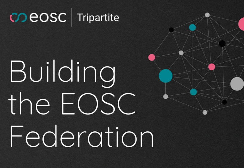 РОЗВИТОК EOSC ТА ЄВРОПЕЙСЬКИЙ ДОСЛІДНИЦЬКИЙ ПРОСТІР