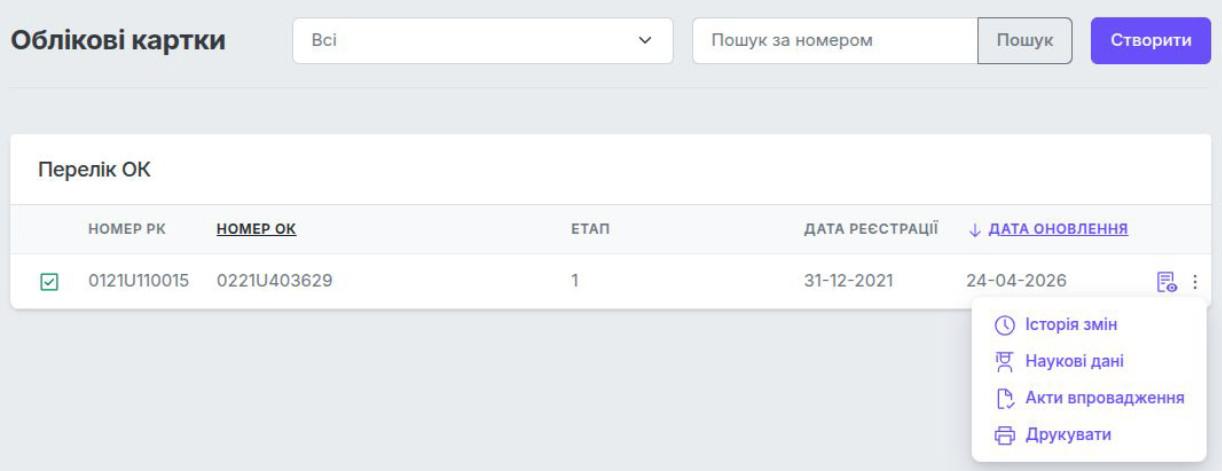 Облікова картка ДіР
